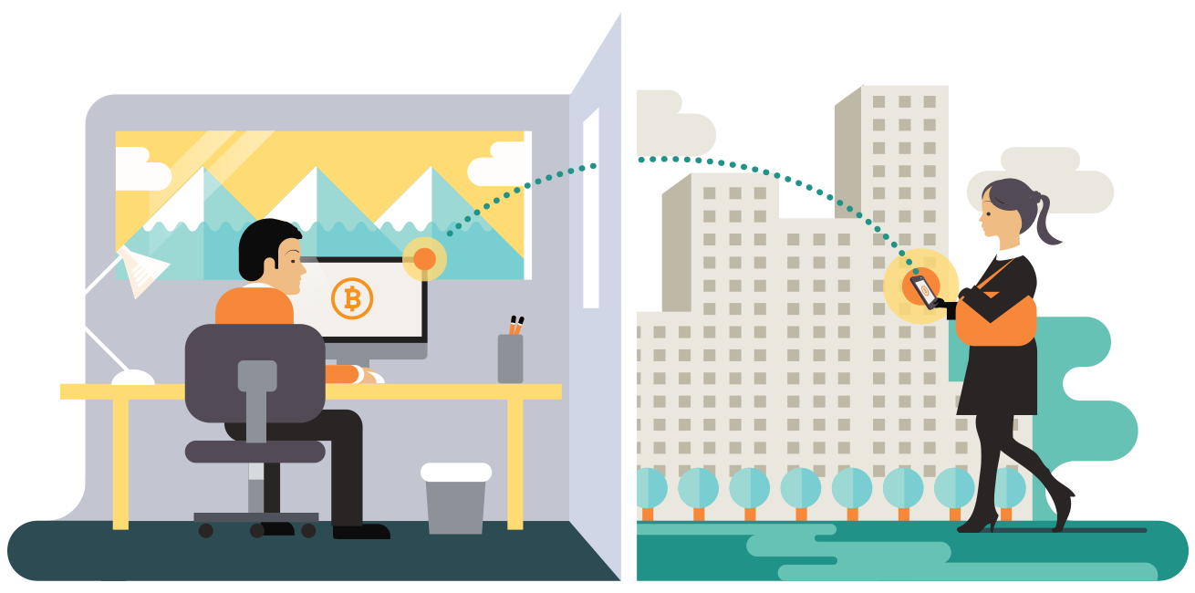 People using bitcoin